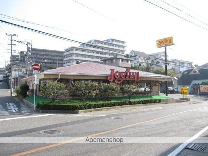 西長住ビルの周辺