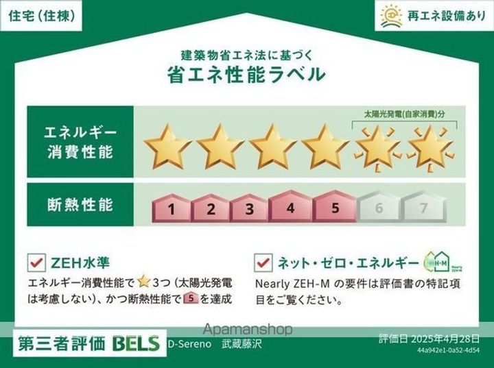 (仮称)D−ROOM下藤沢PJのその他画像