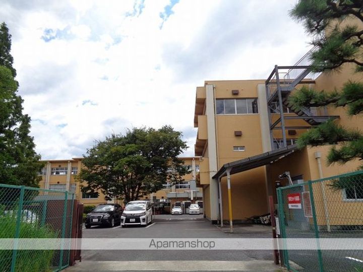 マーベルの周辺