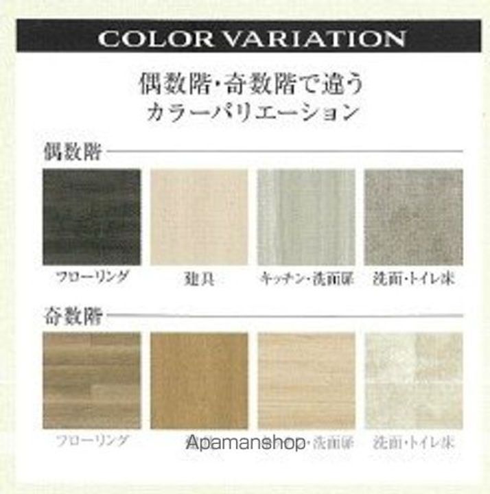 プレサンス太閤通駅前デュプルのその他画像