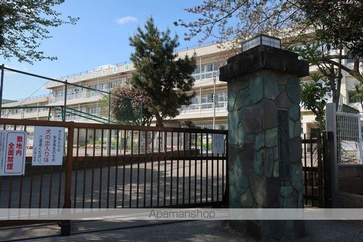 山京マンションの周辺