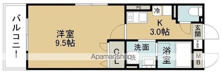 大学南ヒルズの間取り