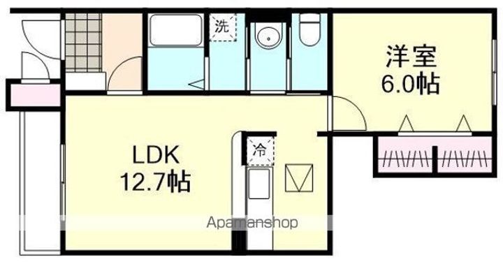 サンクレストBの間取り