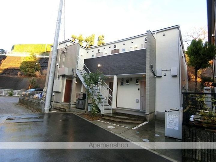 サンクレール松戸のその他画像