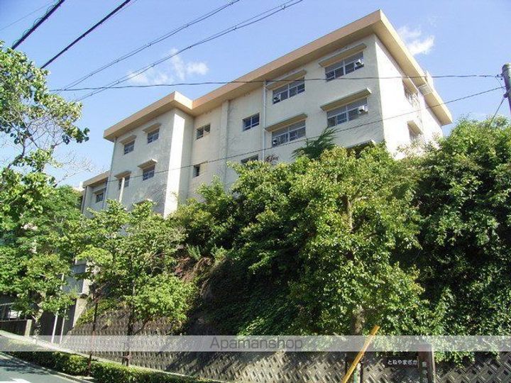家暮楽とねやま坂マンションの周辺