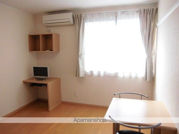 レオネクストアサクラⅥのその他画像