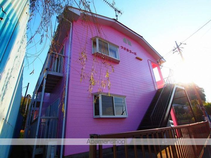 つかさコーポの外観