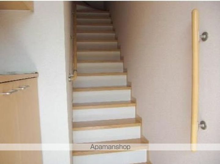 群馬県太田市東長岡町の賃貸アパートの玄関