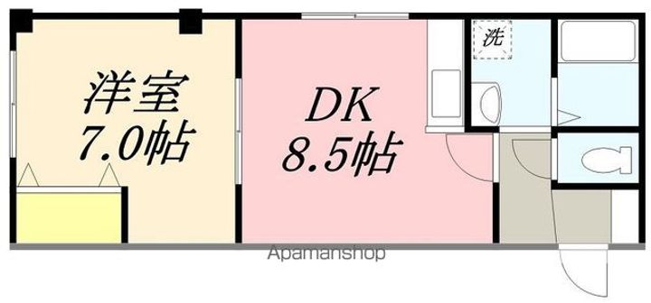 北海道函館市中島町の賃貸マンションの間取り