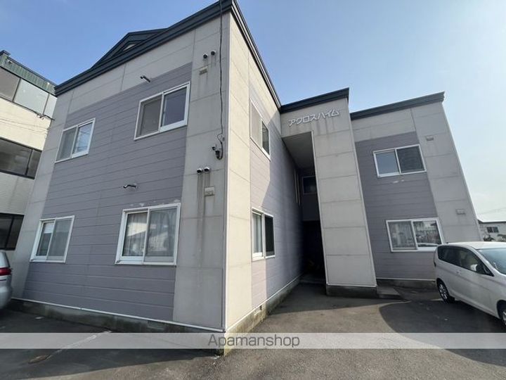 アクロスハイム(アクロスハイム)202の外観