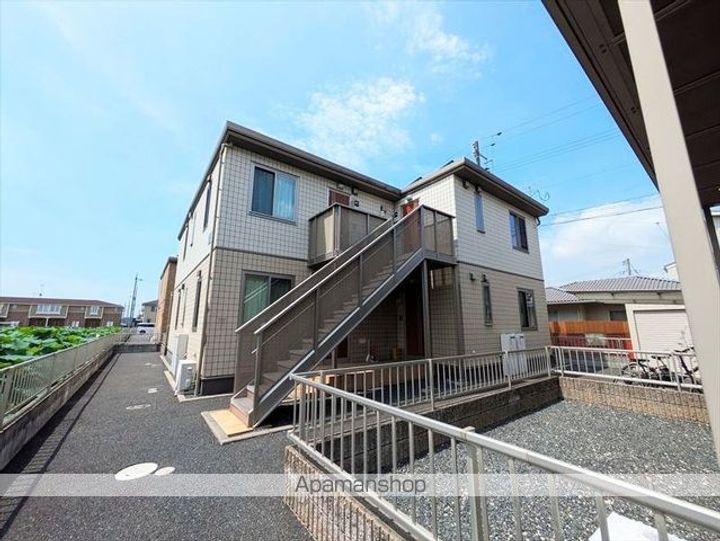 フローレンスⅢの外観