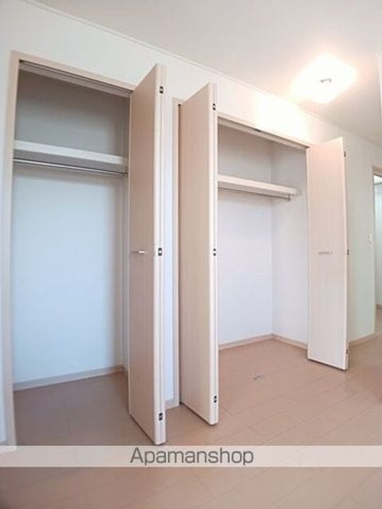 グランドール・SⅡのその他画像