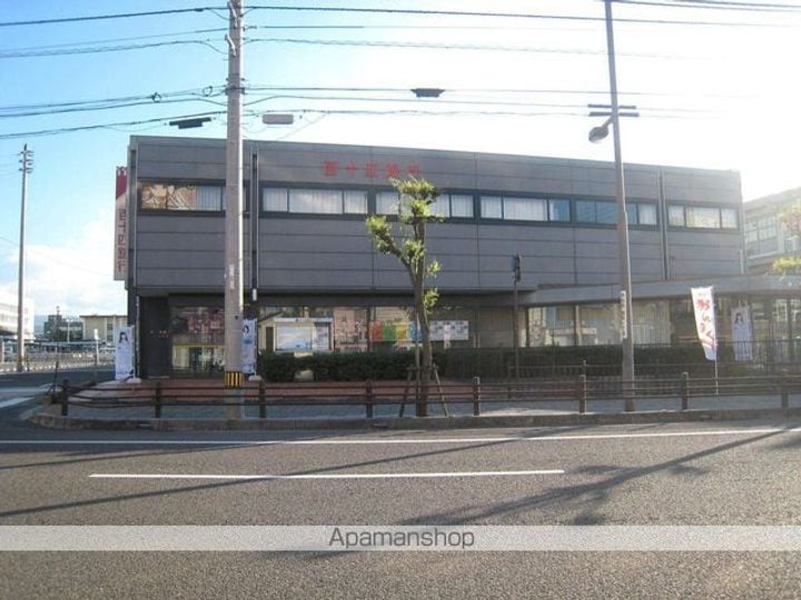 フォルテ今治の周辺