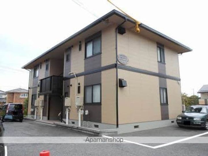 長野県長野市三輪8丁目の賃貸アパートの外観