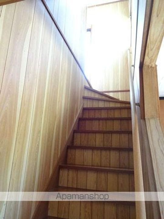 宮崎県延岡市出北2丁目(一戸建)の賃貸物件戸建ての内装