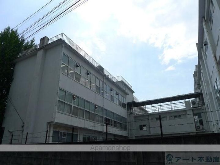 永田湊町ビルの周辺