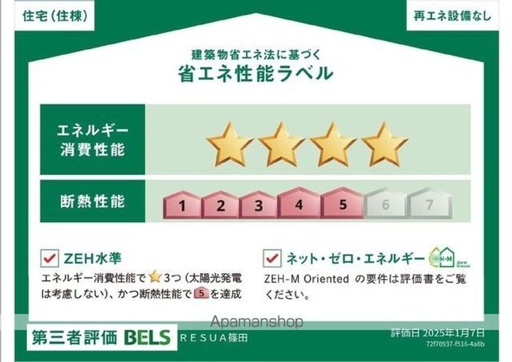 RESUA篠田のその他画像