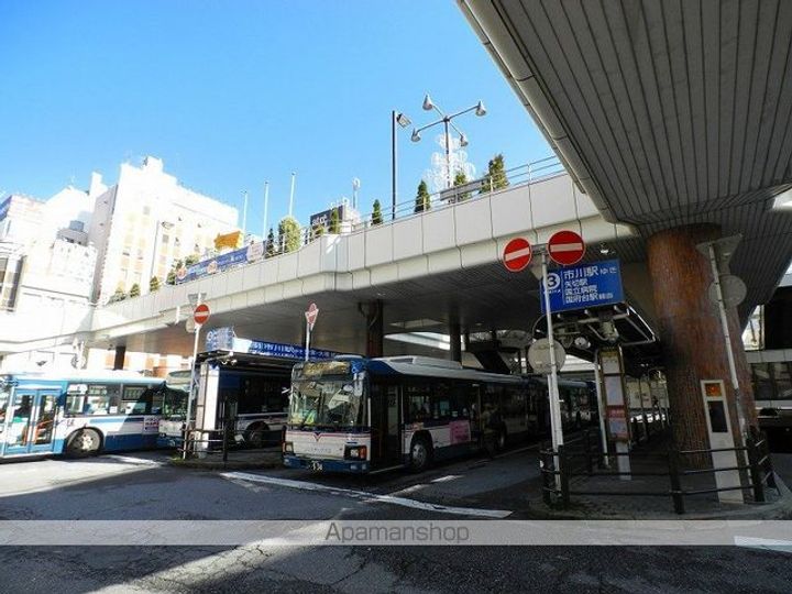 ザ・パークハウス松戸本町の周辺
