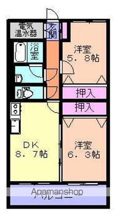 アレグリアス603の間取り