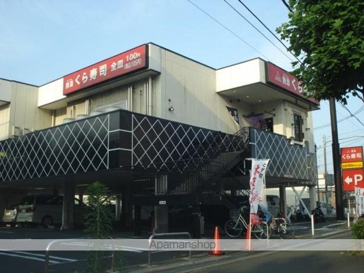 CIELO SERENAの周辺