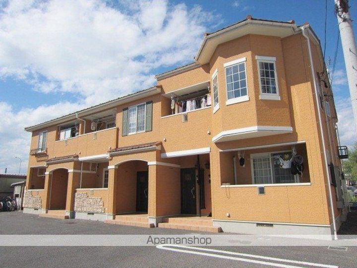 メルティー・アイⅡ B103の外観