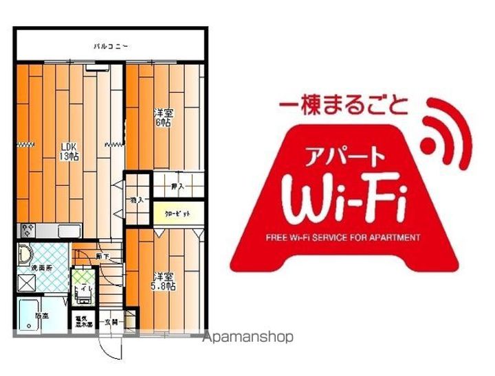 ブラン・シェーヌ302の間取り