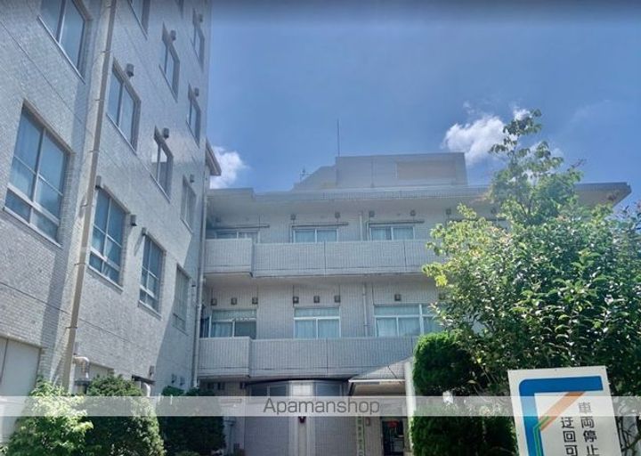 リブリ・コンフォルトⅡの周辺