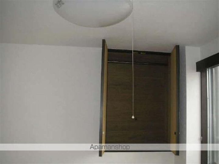 ローランドミューズのその他画像