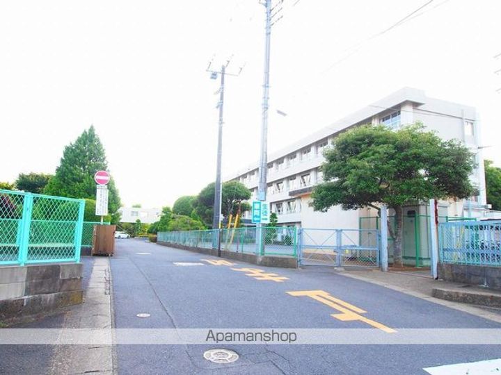 ハーモニーコート Bの周辺