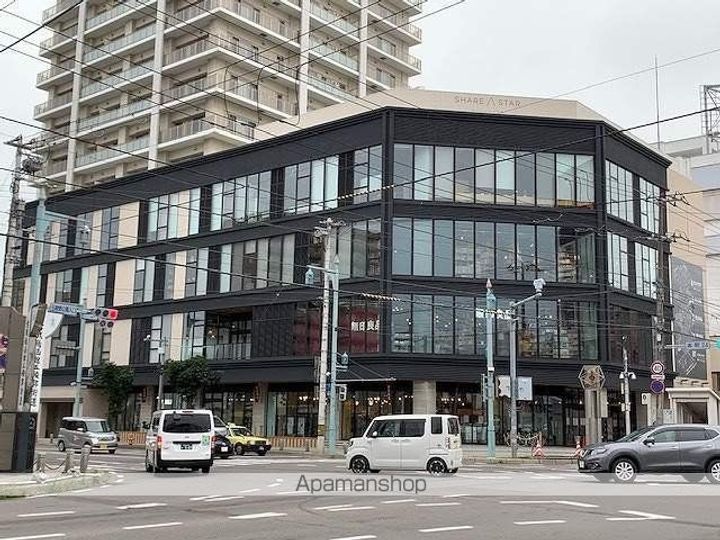 コーポ浩洋207の周辺