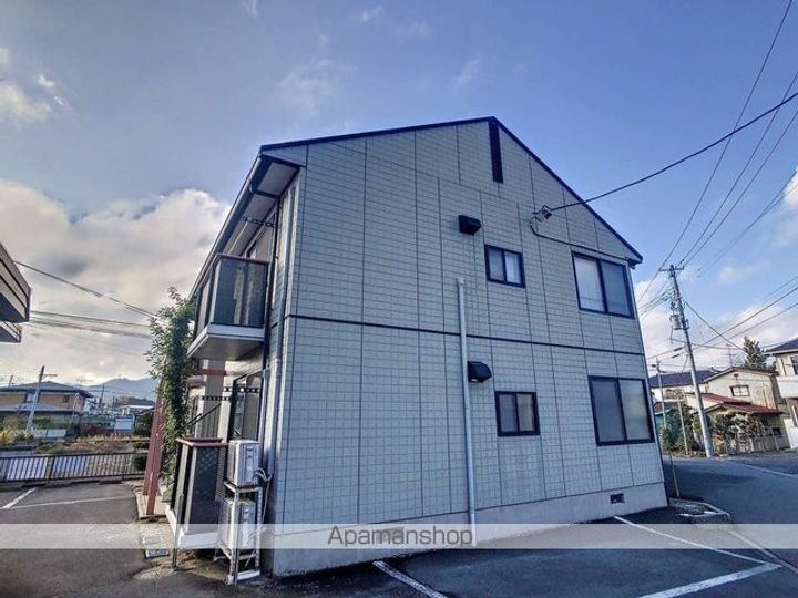 ディアスK&M102の外観