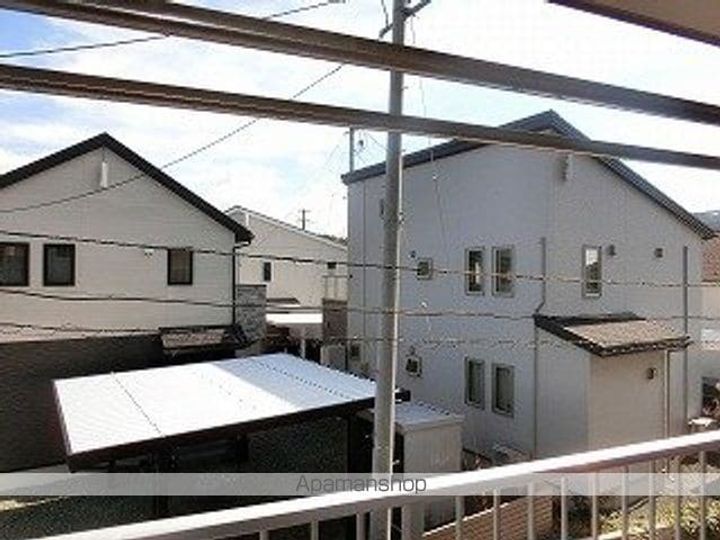 リバーサイド山岸201のその他画像