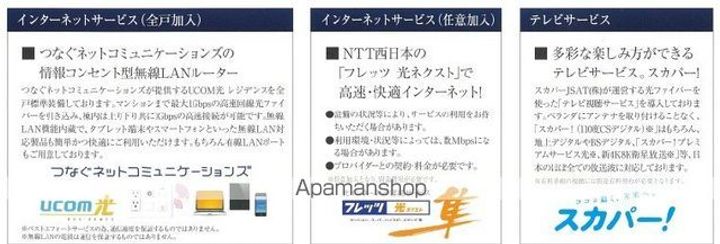 プレサンス太閤通駅前デュプルの内装