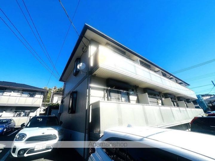 HGコート2101の外観