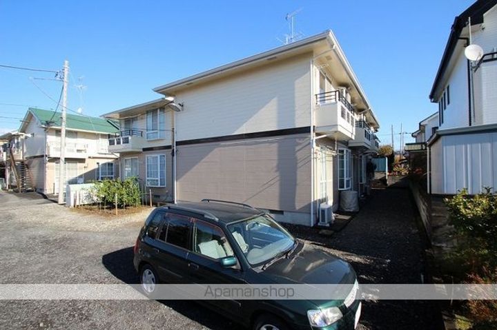 ホワイエ御前橋B棟103の外観