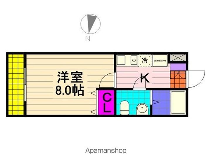 フィールドサイドの間取り