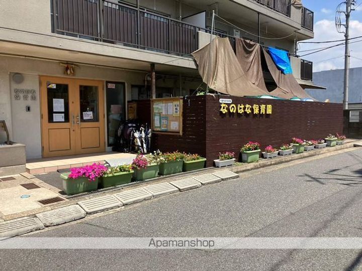 リーベスト西千葉の周辺