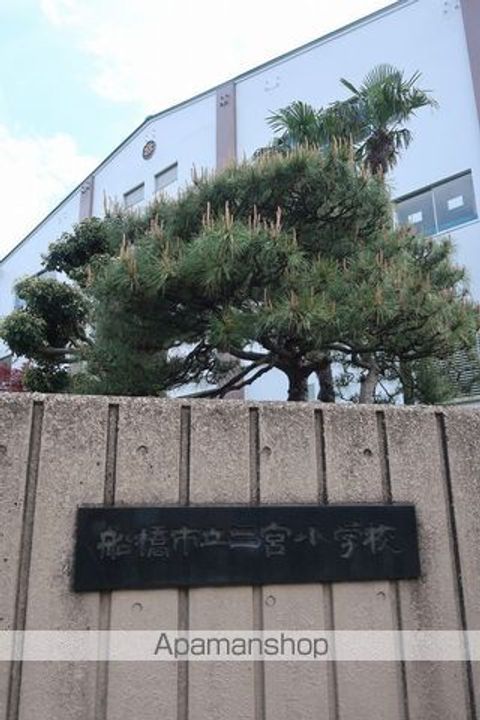レオパレスメルベーユNSの周辺