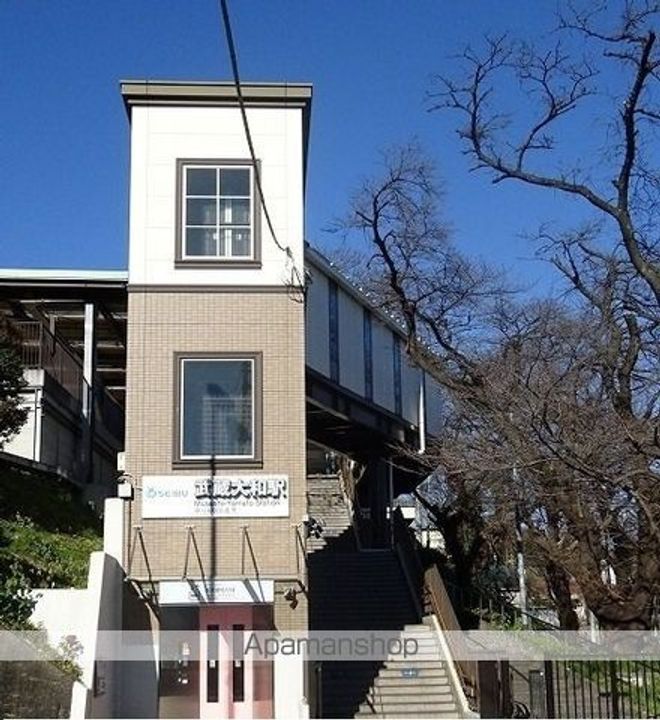 東京都東大和市狭山4丁目の賃貸アパートの周辺