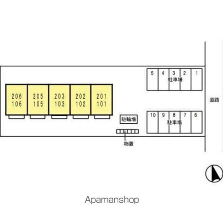 ポルト・イーストのその他画像