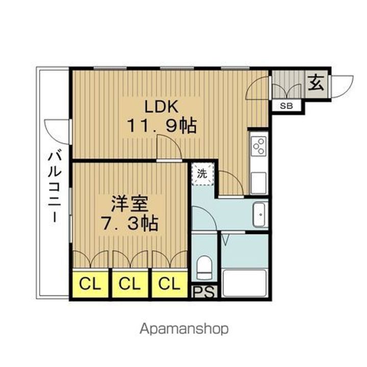 三好屋南小岩ビル501の間取り
