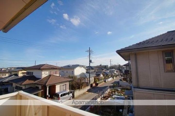 ロックヒルⅣ201のその他画像