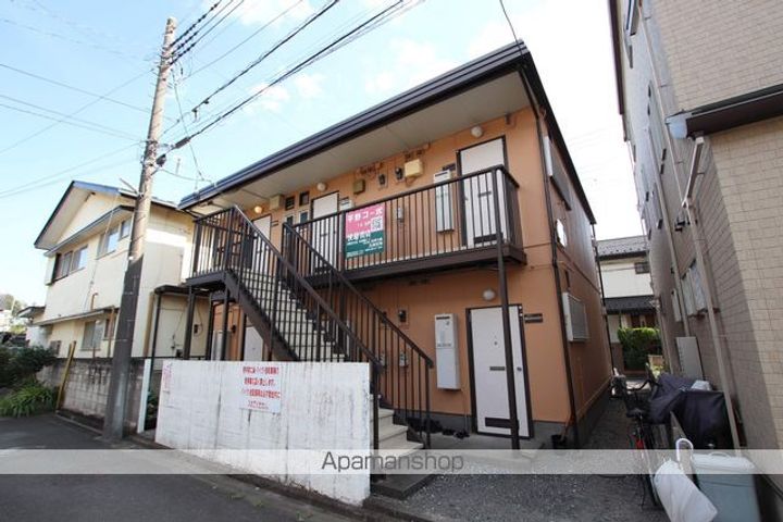 平野コーポの外観