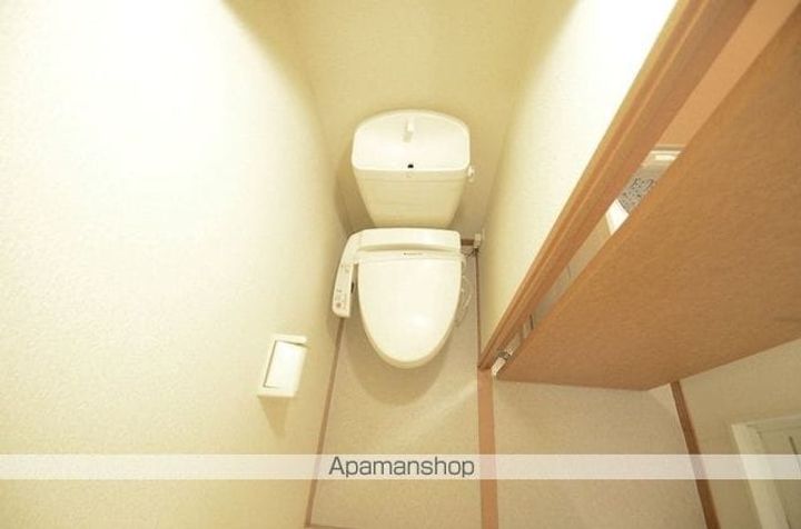 レオパレスとねりこ1209のその他画像