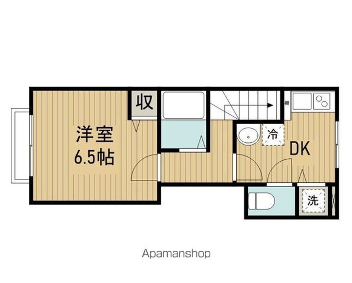 グラン南阿佐ヶ谷の間取り