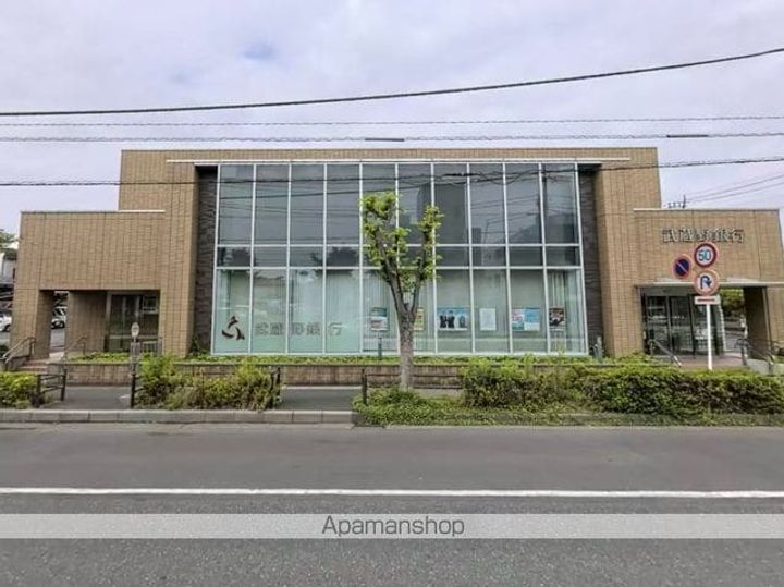 埼玉県八潮市中央1丁目の賃貸マンションの周辺