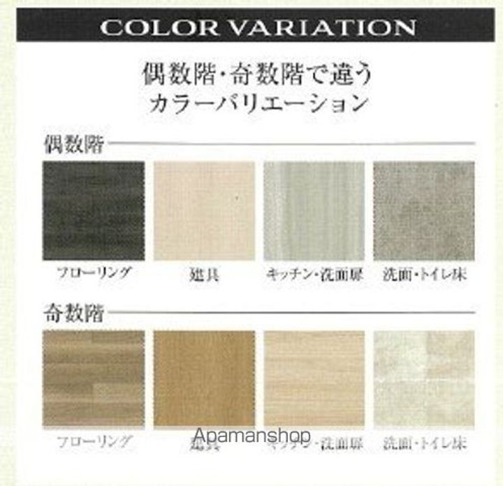 プレサンス太閤通駅前デュプルのその他画像