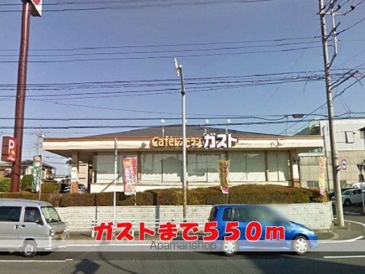 リュエルの周辺