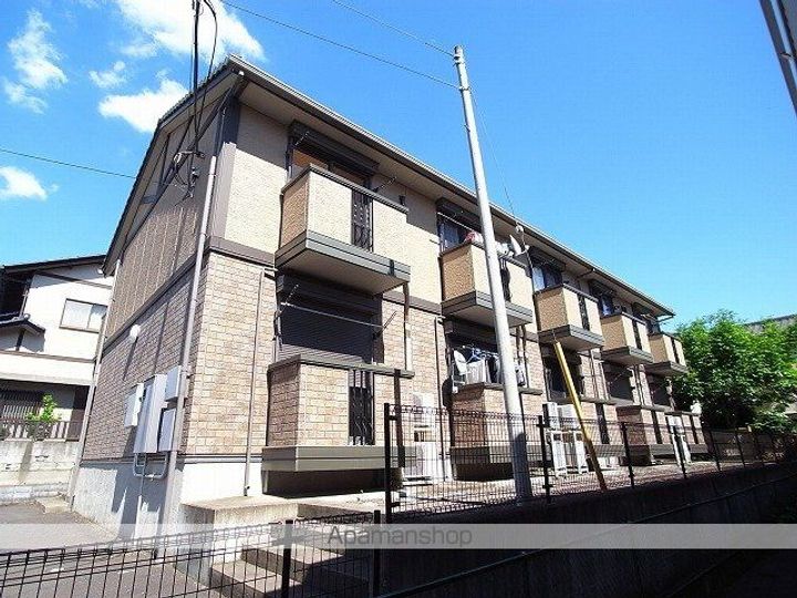 ATHENA(アスィーナ)の外観