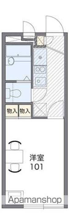レオパレスナイキフォーテイツー202の間取り